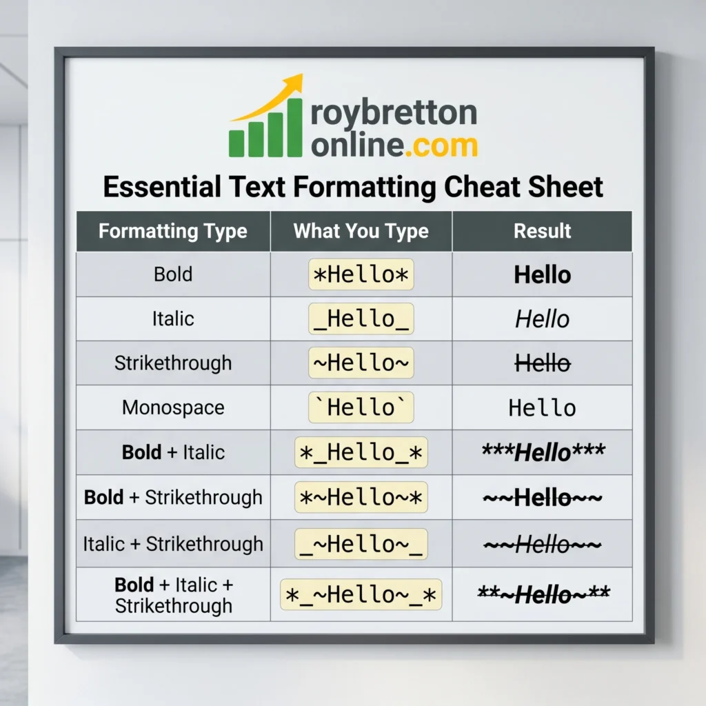 WhatsApp Text Formatting Sheet